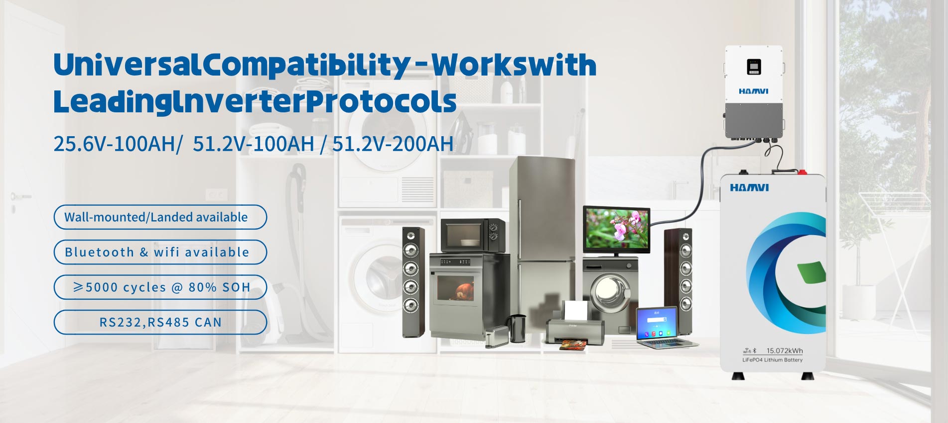 Universalcompatibility-Workswith HAMVI LeadinglnverterProtocols